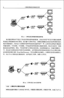 計算機網絡技術基礎及應用 計算機軟硬件的橋梁與拓展