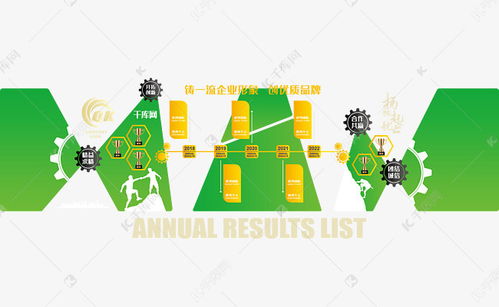 大氣科技公司企業(yè)文化墻創(chuàng)意設(shè)計(jì)素材免費(fèi)下載指南