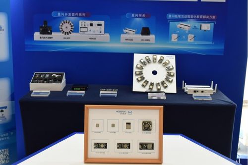 潤(rùn)和軟件攜全棧星閃產(chǎn)品亮相第三屆中國(guó)數(shù)字經(jīng)濟(jì)產(chǎn)業(yè)發(fā)展大會(huì)，共繪AI賦能千行百業(yè)新圖景