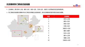 網絡服務 — 互聯網數據資訊中心199it 數據驅動決策的新引擎